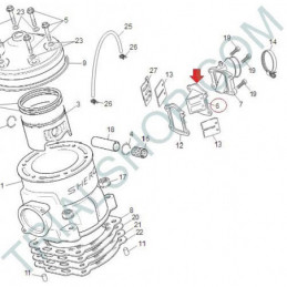 PACCO LAMELLARE 80-125 SHERCO