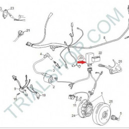 CDI. TRIAL doppia curva