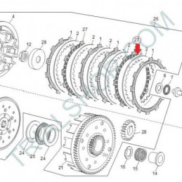 Disco Guarn. Speciale SHERCO