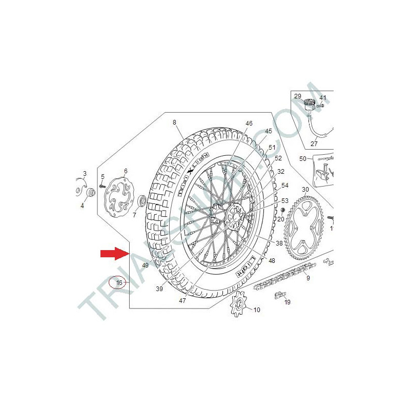 ruota post cpl