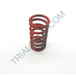 MOLLA K 11,5 N/MM