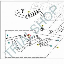 GUARNIZIONE TUBO DI SCARICO TXT RANDONNE’